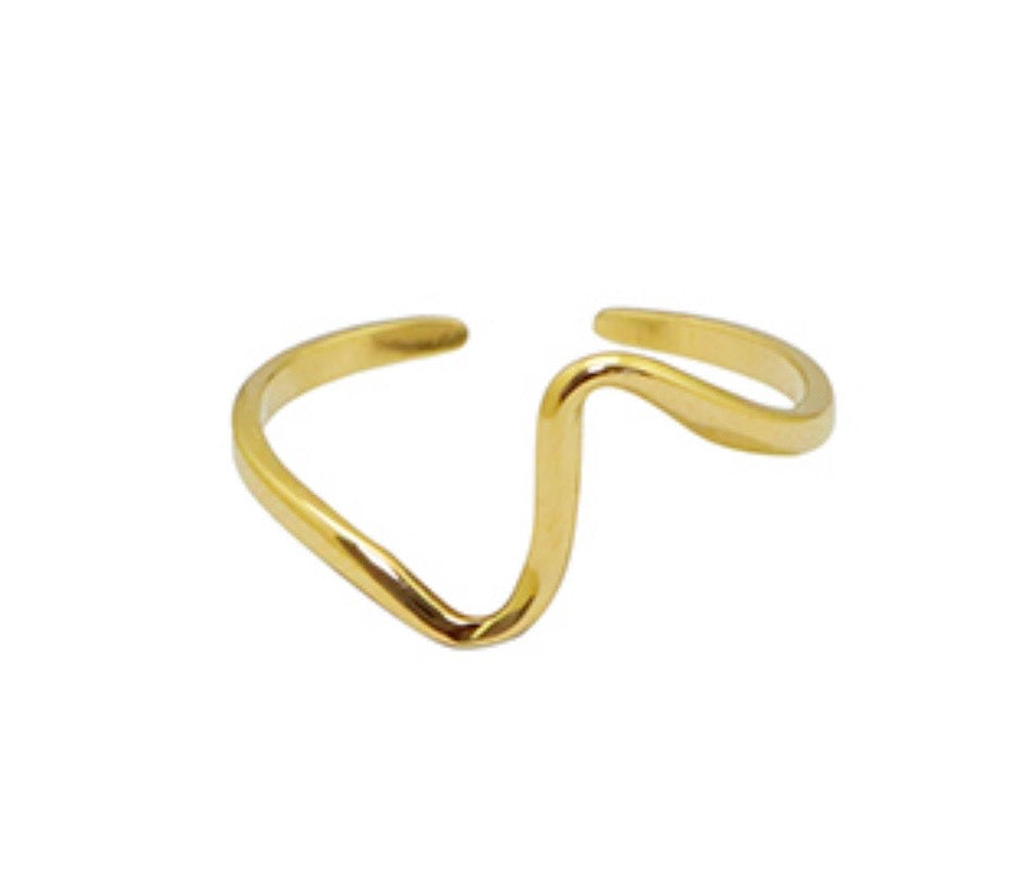 SET Ringe